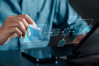 businessman-process-management-workflow-step-scheme-planning